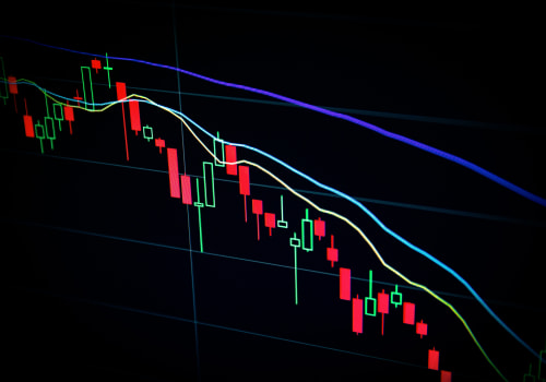 Charting Software: What You Need to Know