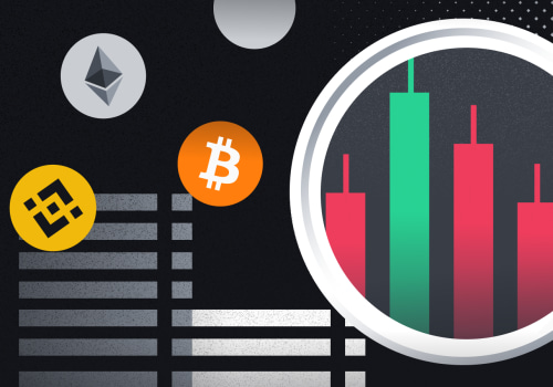 An Introduction to Impulse Control in Stock Trading