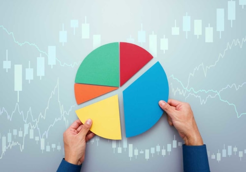 Managing Portfolio Risk with Options