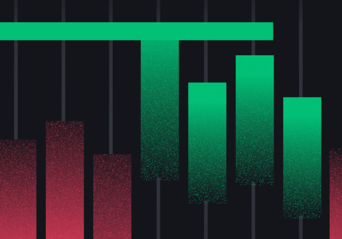 Understanding Support & Resistance in Stock Trading