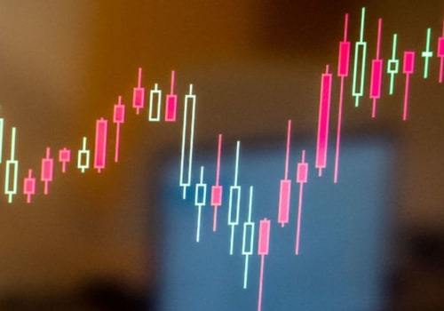 Volatility Impact on Options Prices